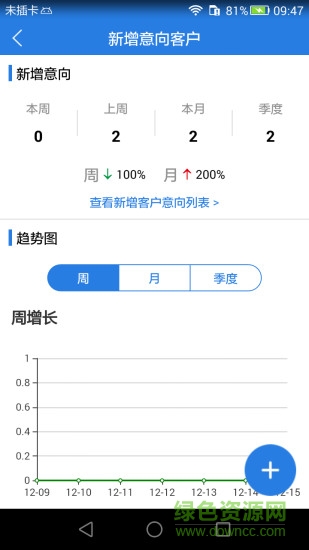 易房匯app 易房匯app