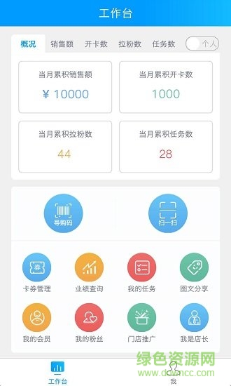企加門店