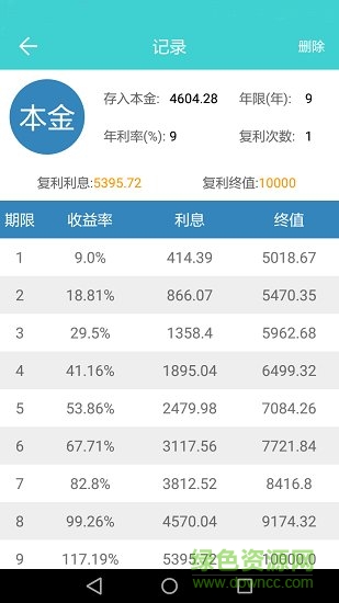 復利計算器手機版 v1.0 安卓版 2