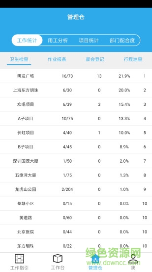 赤道保潔app