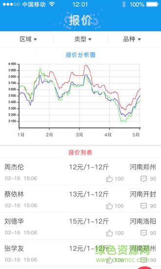 漁豆豆水產平臺 v1.1.6 安卓版 2