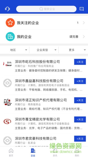 科技保2