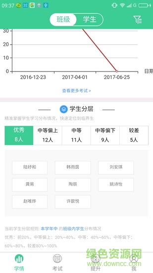 云痕教師安卓版 v1.0 手機版 0