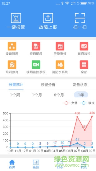 大華易消安app v1.0.402 安卓版 3