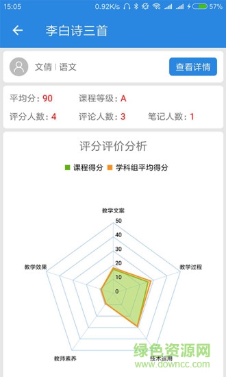 樂(lè)評(píng)課 v1.1.3 安卓版 2