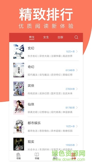 火花全本免費(fèi)小說app下載
