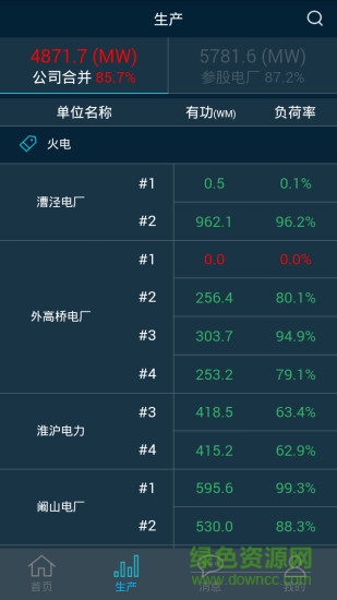 運(yùn)管云平臺(tái)安卓版 v2.5.1 安卓版 0