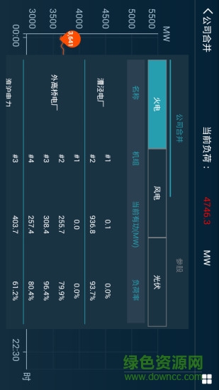 運(yùn)管云平臺(tái)安卓版 v2.5.1 安卓版 1