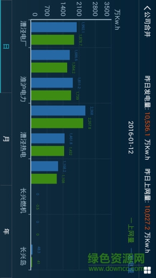 運(yùn)管云平臺(tái)安卓版 v2.5.1 安卓版 2