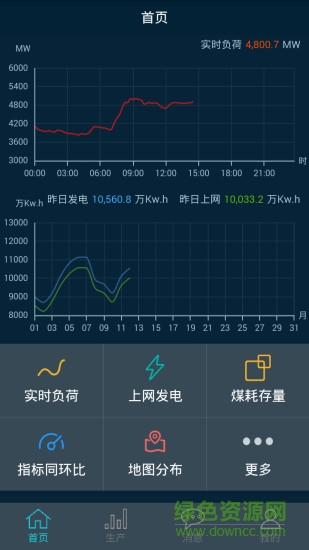 運(yùn)管云app