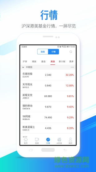 中國(guó)財(cái)富網(wǎng) v1.5.7 安卓版 2