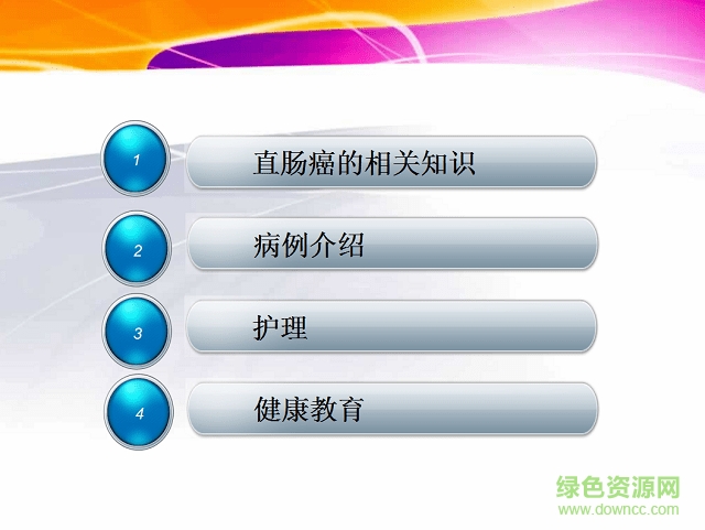 直腸癌病人護理查房ppt 免費版 0