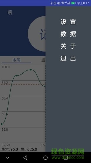 手機(jī)減肥記錄軟件 v1.0.7 安卓版 1
