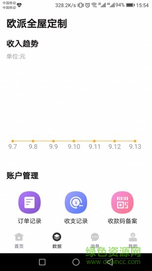 安團(tuán)砍價師商家版 v1.1.3 安卓官方版 0