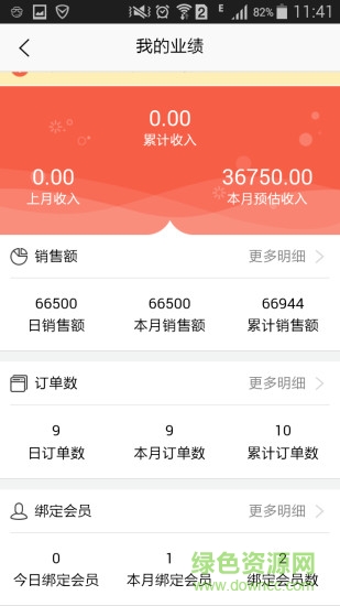 極店導(dǎo)購(gòu)app