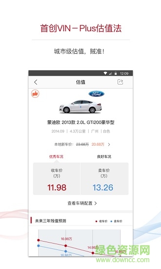 數(shù)鼎二手車市場 v1.3.4 安卓版 0