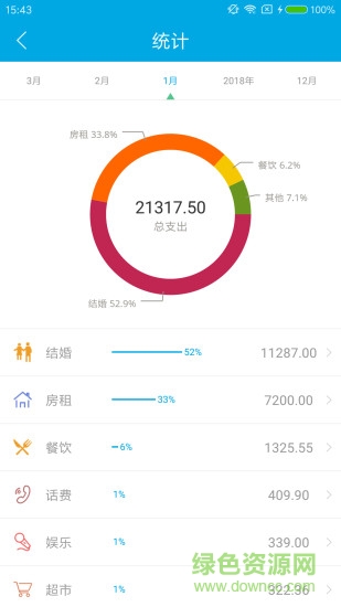 點(diǎn)滴助手app