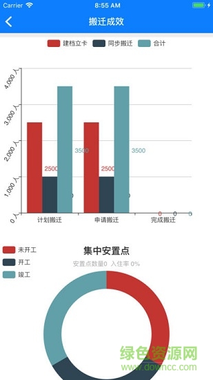 易地扶貧搬遷app下載