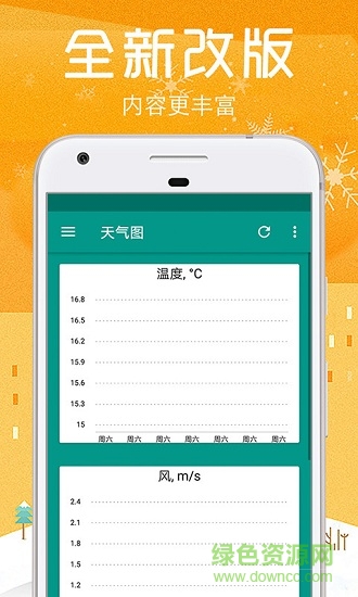 大眾娛樂網(wǎng)