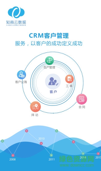 知商云數(shù)據(jù)app