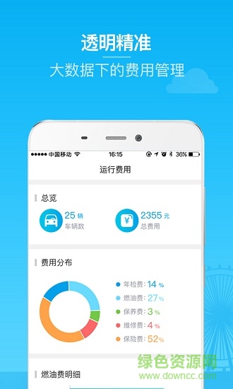 馭路車(chē)隊(duì)管理移動(dòng)版 v1.0.1.4 安卓版 0