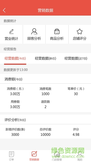 家家愛商家版