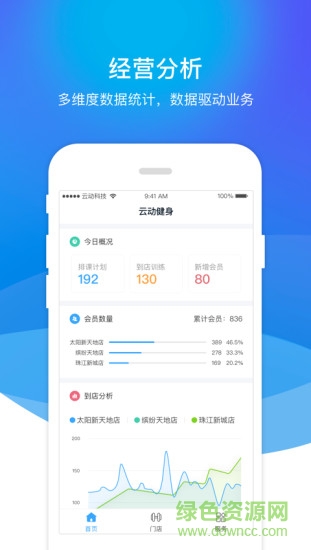 云動管理 v1.0 安卓版 0