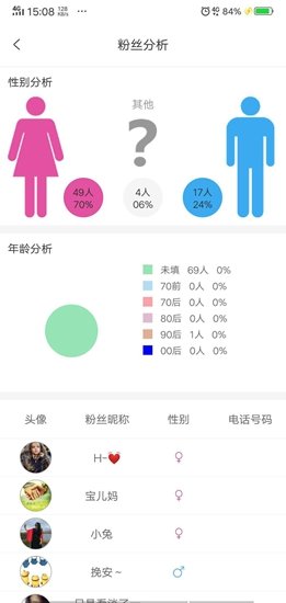掌裳鮮衣門店版 v1.0.5 安卓版 1