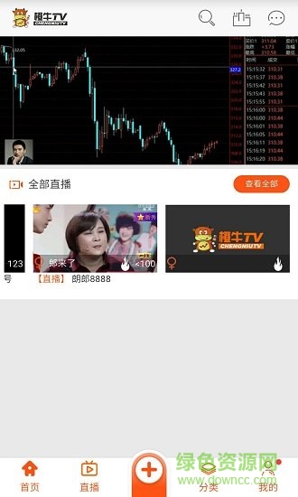 橙牛TV手機(jī)版(股票視頻社區(qū)) v1.0.2 安卓版 3