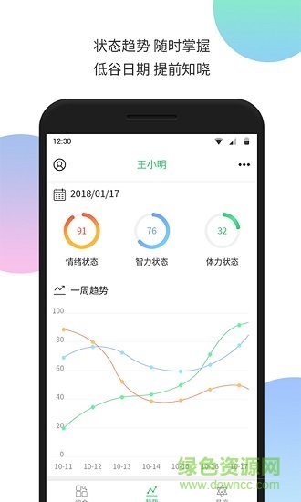 生物鐘最新手機版 v5.29 安卓版 1