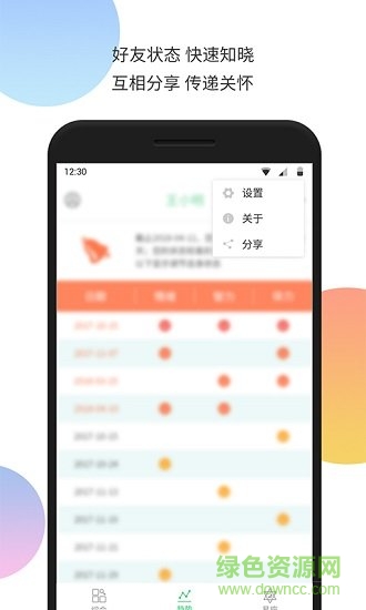 生物鐘最新手機版 v5.29 安卓版 3