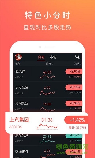愛建證券愛薦寶3