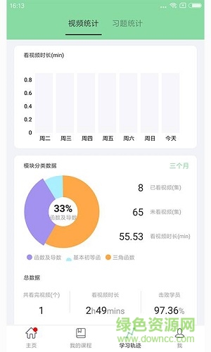 高中數(shù)學函數(shù) v1.0.0 安卓版 1