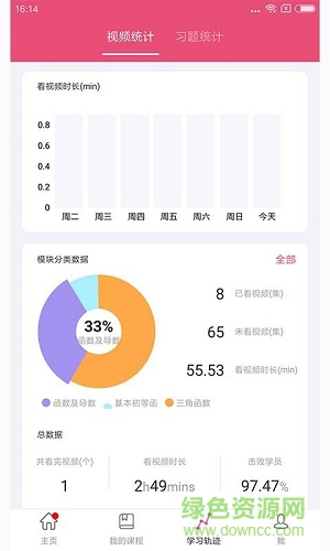 高一數(shù)學(xué) v1.0.0 安卓版 2