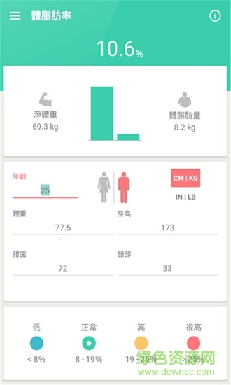 體重指數(shù)計(jì)算器在線 v5.0.31 安卓版 0