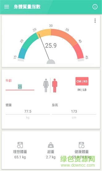 體重指數(shù)計(jì)算器在線 v5.0.31 安卓版 1
