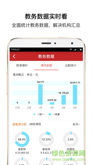 運動課機(jī)構(gòu)端 v3.3 安卓版 1