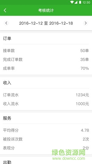 尚車出行司機端app