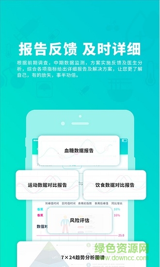 樂(lè)糖生活頤健安 v3.0.2 安卓版 0