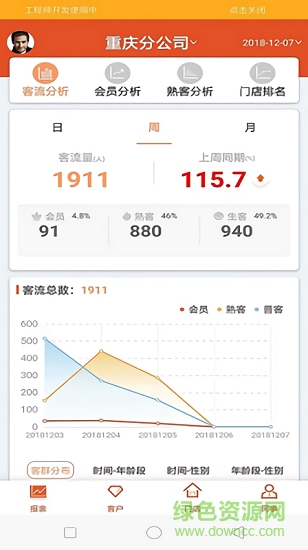 掌上慧眼最新版2
