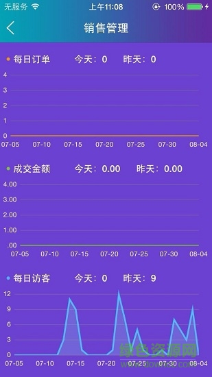 美美店安卓版