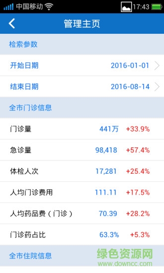 廈門衛(wèi)生app 廈門衛(wèi)生手機(jī)版