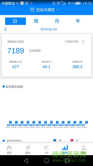 洪森AI云平臺(tái) v2.0.8 安卓版 0