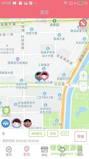 小礦鼠手表
