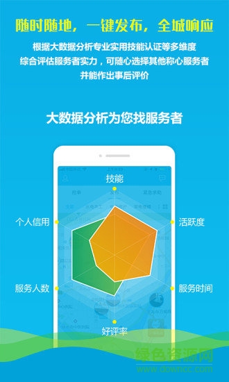 紅點千線通0
