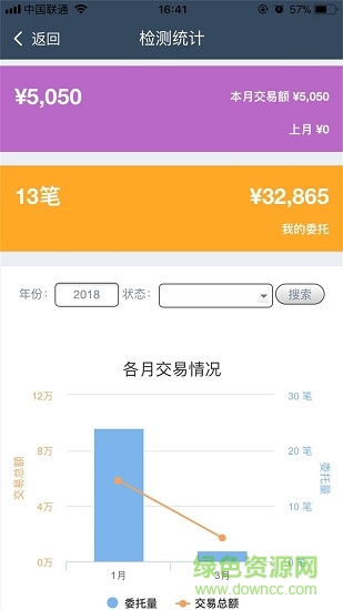 路易通檢測(cè)版 v2.5.0 安卓版 1
