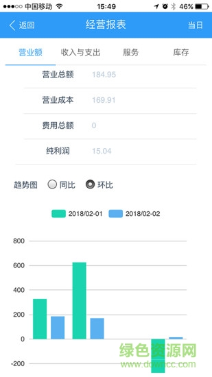 駟惠云app