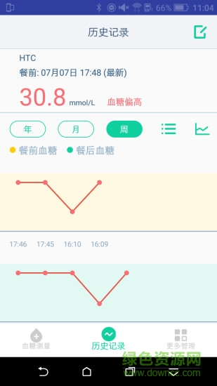 智子血糖儀手機(jī)版