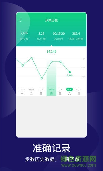 keep跑步計步器 v1.0.1 安卓版 0