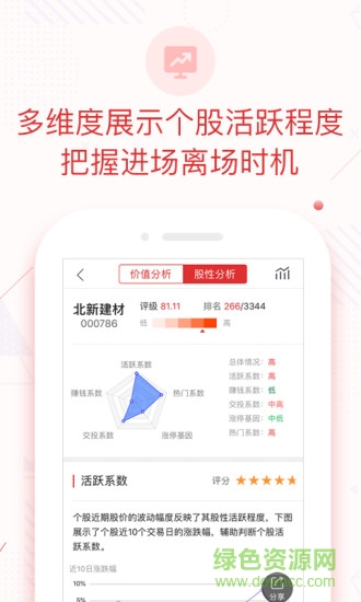 牛仔量化炒股軟件3